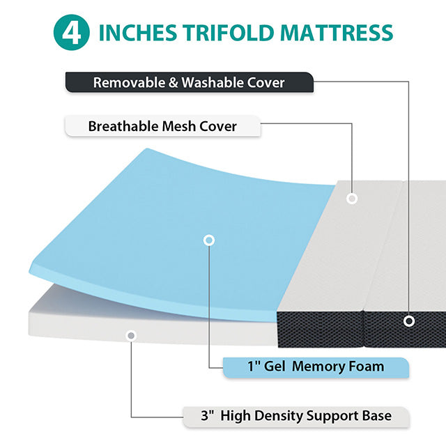 Hollyhock 4" Queen Tri-Fold Memory Foam Topper - Furniture Center (NY)