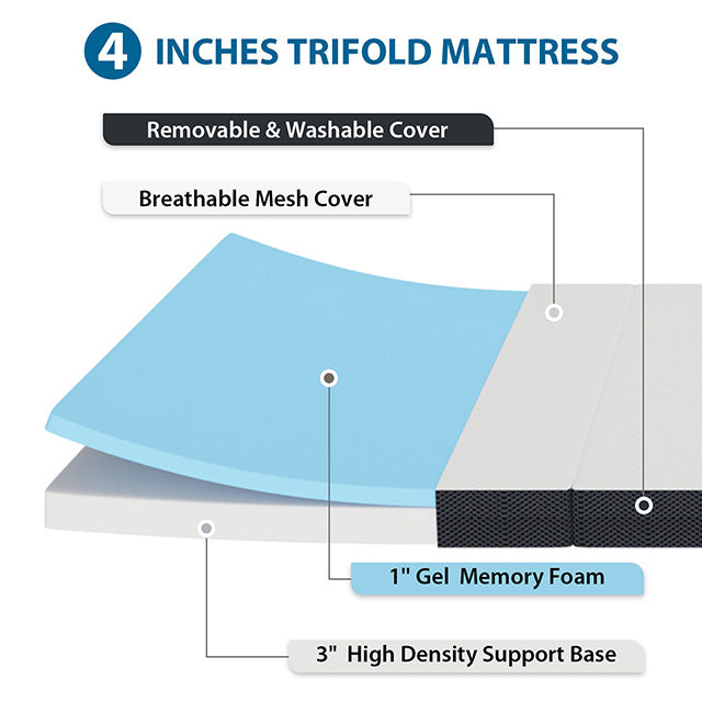 Hollyhock 4" Twin XL Tri-Fold Memory Foam Topper - Furniture Center (NY)