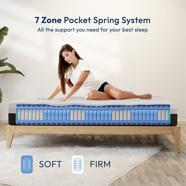 Verbena Mattress - Furniture Center (NY)