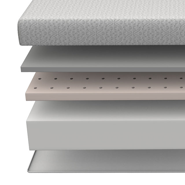 Lobelia Mattress - Furniture Center (NY)