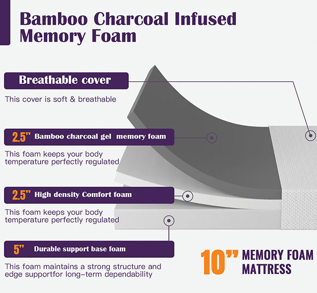 Nasturtium 10" E.King Bamboo Charcoal Infused Memory Foam - Furniture Center (NY)