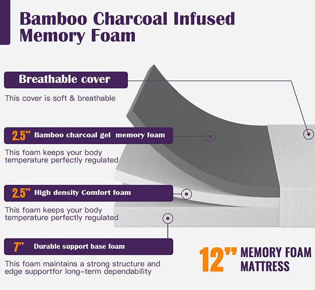Nasturtium 12" Queen Bamboo Charcoal Infused Memory Foam - Furniture Center (NY)